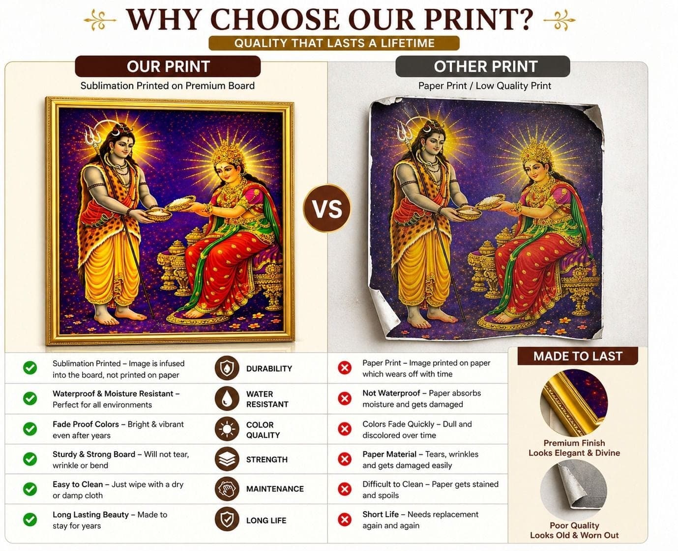 Shiv Annapurna Photo Frame Printed on MDF Living Room (24 x 36) — 92x59 cm