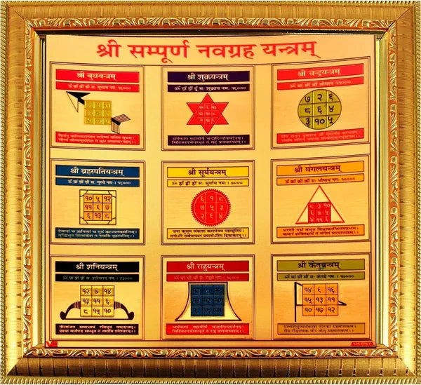 Photo & Frame Shree Sampurna Navgarah Yantram To Hang On Wall Wooden Yantra (Pack Of 1)