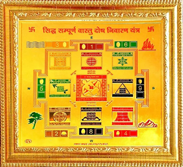 Photo & Frame Vastu Dosh Nivran