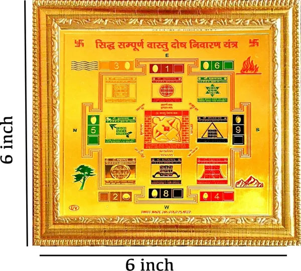 Photo & Frame Vastu Dosh Nivran